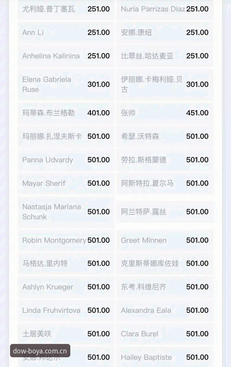博亚娱乐APP赛事赔率 博亚娱乐APP赛事赔率模块深度评测:从界面到数据的全流程对比分析